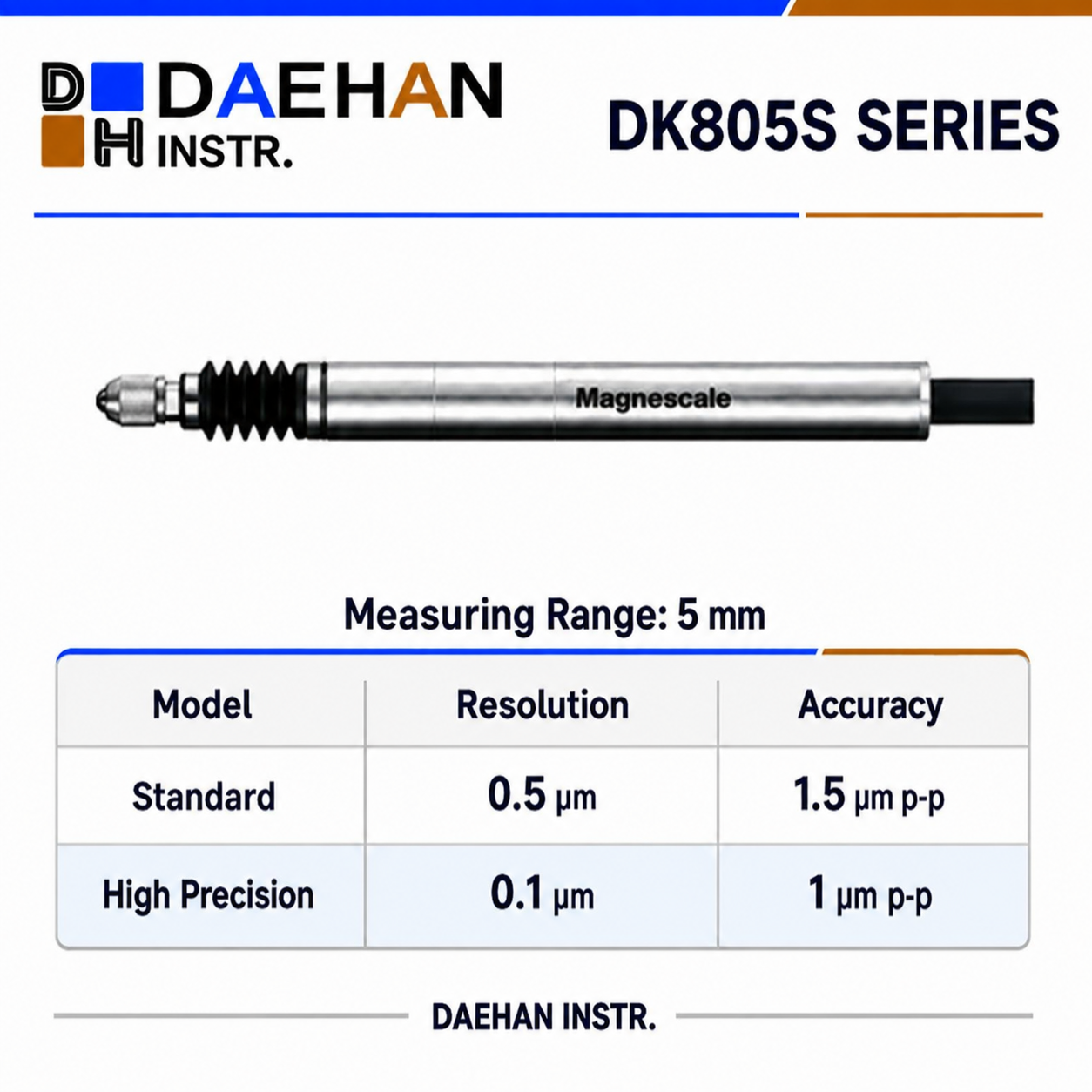 DK805S SERIES