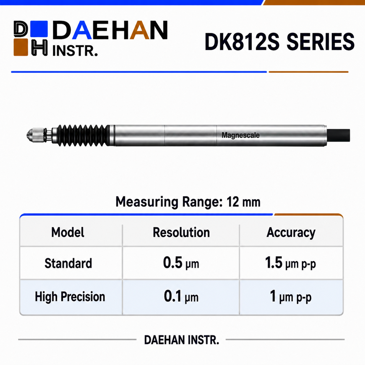 DK812S SERIES